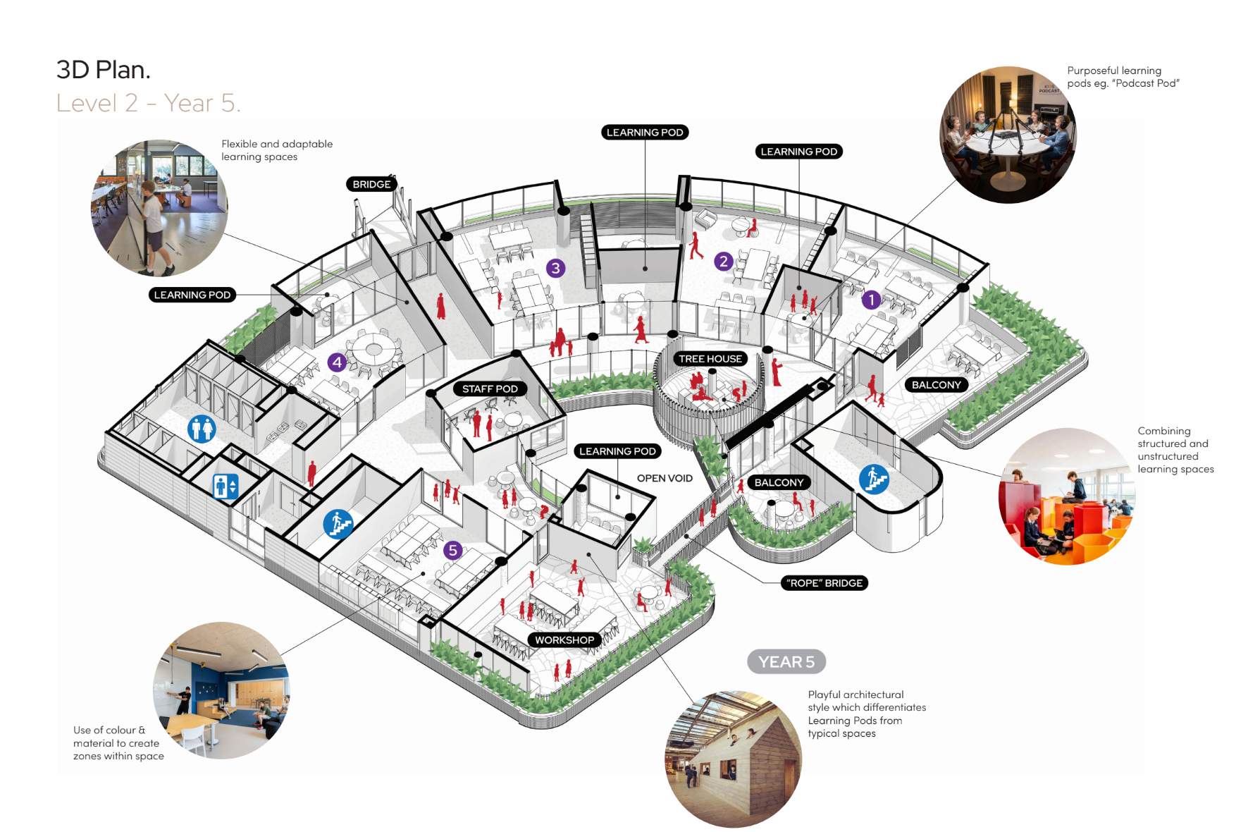 3D Plan Year 5 Floor
